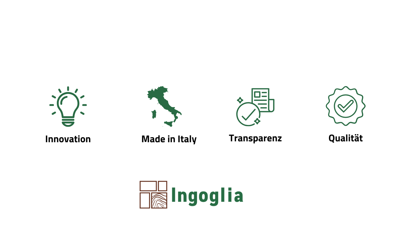 Ingoglia de