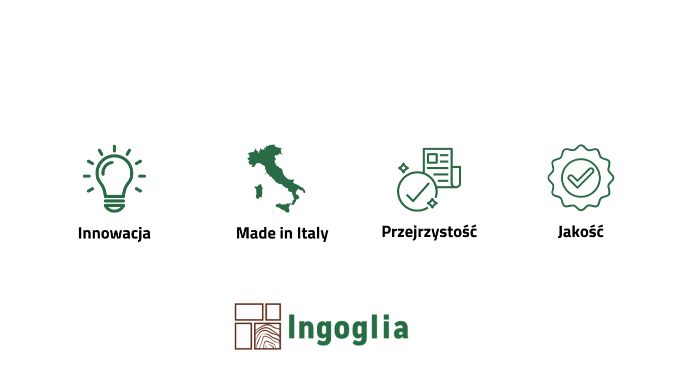 Ingoglia pl